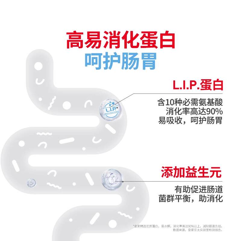 商品缩略图 2