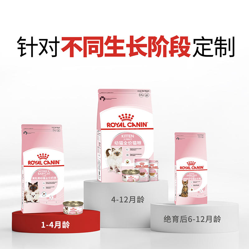 商品缩略图 4