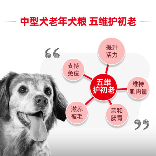 皇家狗粮中型大型中老年犬粮旗舰店官方正品 15kg大包装 - 图1
