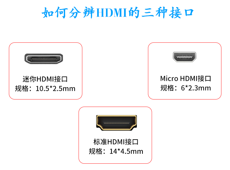 HDMI高清线转换头 转接头 弯头直角90度270 公对母 母对母 延长器 - 图1