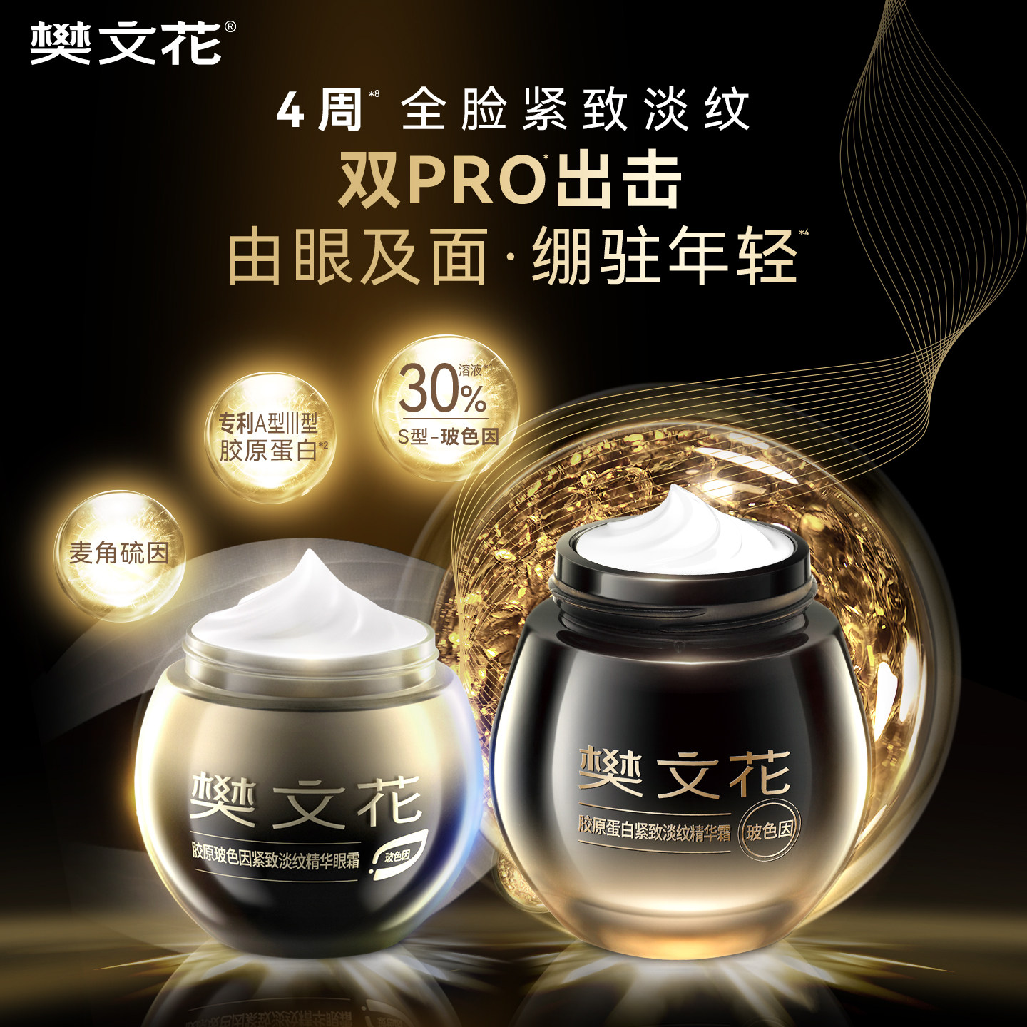 【预售】樊文花胶原玻色因Pro眼霜+面霜组合保湿修护紧致抗皱,淘宝优惠券,粉丝福利购,淘宝优惠卷