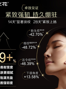 樊文花30%玻色因抗皱紧致霜