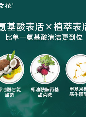 樊文花氨基酸洗面奶深层清洁