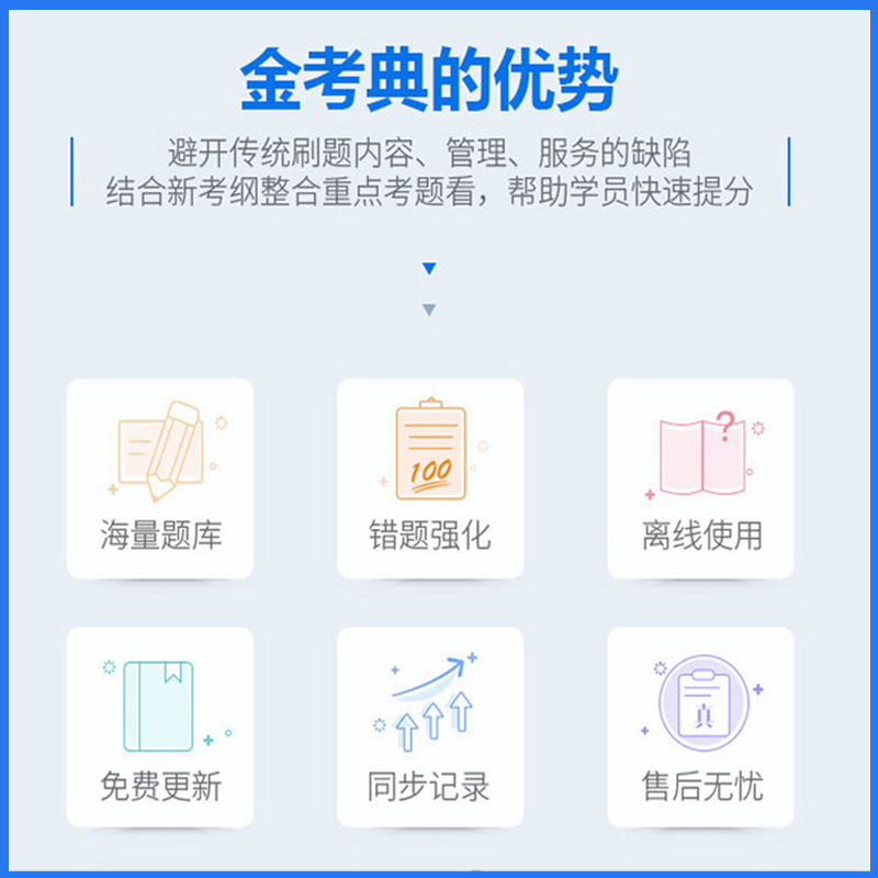 2024特种设备检测检验员考试题库学习资料DT电梯检验员RQ压力容器DS压力管道GL锅炉检验员QP气瓶检验员QS起重机械历年真题模拟试卷 - 图2