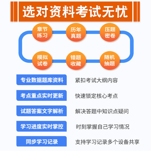 2026年矿业权评估师职业资格考试历年真题矿业权价值评估固体水气油气矿产资源勘查与实物量估算矿业权评估地质与矿业工程专业能力 - 图1
