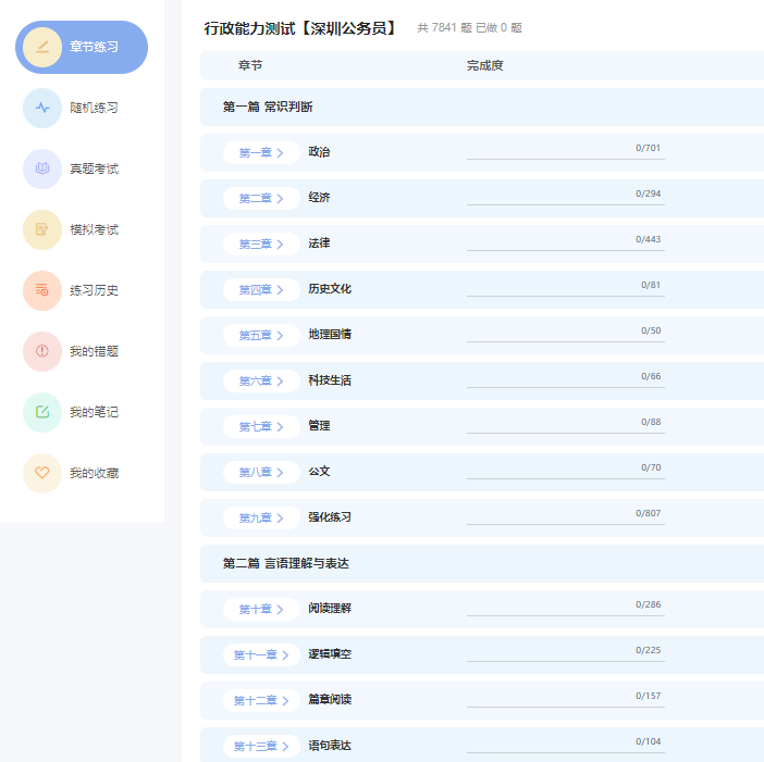 社会工作素质测试2024年广东深圳公务员考试题库资料历年真题行政职业能力测验申论新版考试大纲模拟试卷章节练习特训密卷深圳市考 - 图2