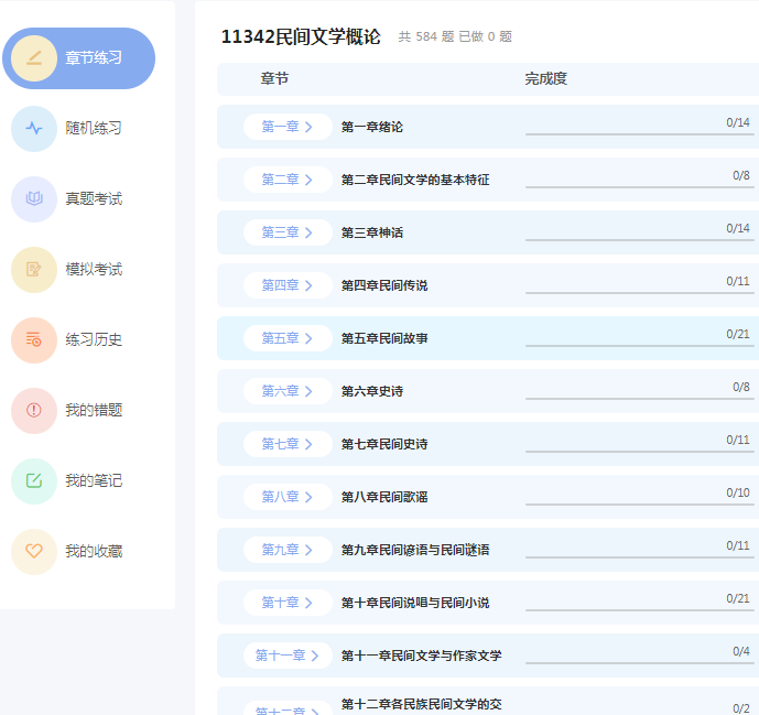 2026汉语言文学自考本科专科考试题库押题资料历年真题视频网课教材民间文学概论美学中国古代文选读训诂学马原毛概近代史自学考试