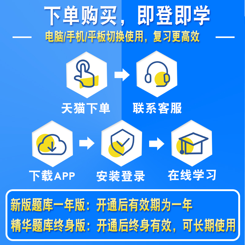 2024海军陆军火箭军武警军队文职人员专业技能岗招聘理论考试真题库保管员兼搬运机械操作手炊事员操作员综合油料保管员食堂管理员