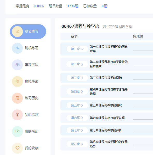 2026年教育管理自考本科专科考试题库押题资料历年真题视频网课教育行政学社会学教育学原理班级管理学马原毛概近代史英语自学考试