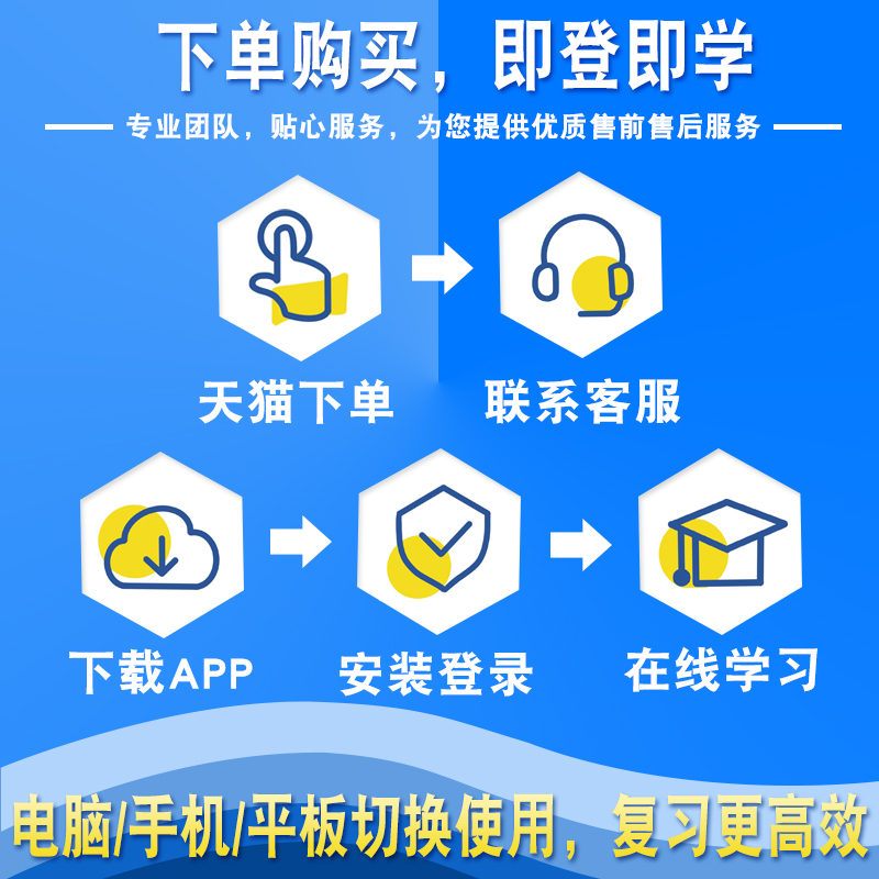 2024年宁夏政务服务办事员考试题库资料初级中级高级新版考试大纲真题库模拟试题章节练习宁夏政务服务办事员考试2024备考冲刺卷 - 图3