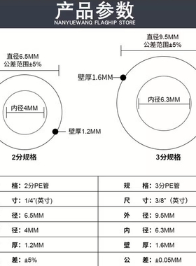 净水器专用管2分PE管净水机水管