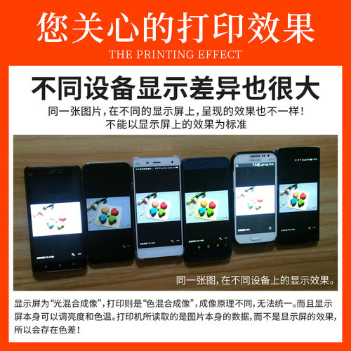 佳能蛋糕糯米纸打印机威化纸糖霜纸烘焙可食用翻糖相片食品图案巧克力转印纸食物生日照片纸棉花糖数码棒棒糖 - 图2