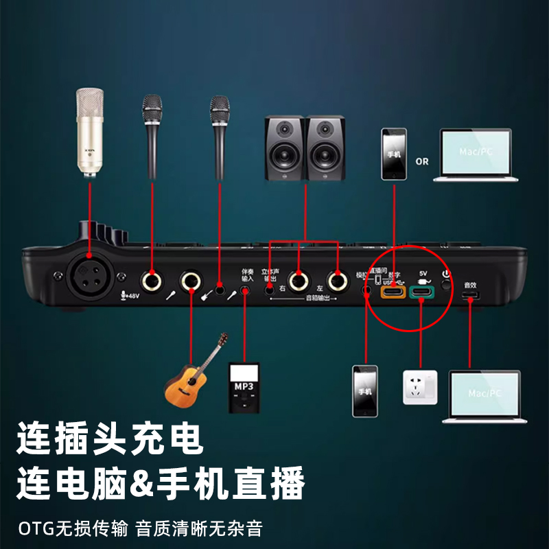 适用于福克斯特雅马哈艾肯5代ID14MKII直播声卡音频连接线电脑TYPE-C转USB3.0数据线华为苹果15手机OTG音频线