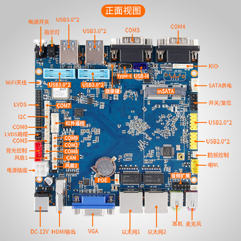 开源鸿蒙系统V4.0纯国产主板RK3568国防工控国企监狱项目VGA硬盘