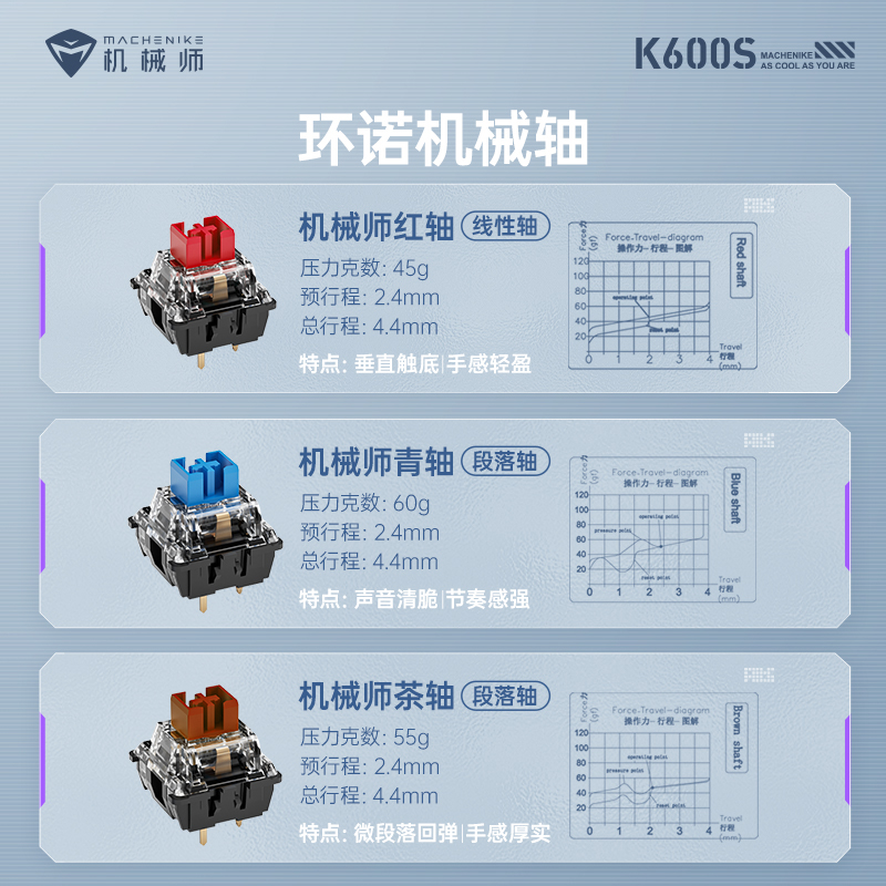新品机械师K600S三模蓝牙无线GR轴机械键盘