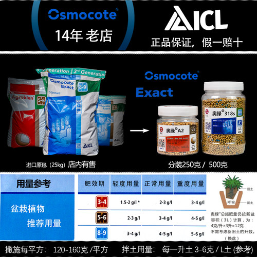 奥绿缓释肥318s月季奥绿肥A2多肉专用颗粒5号通用型盆栽进口花肥 - 图2