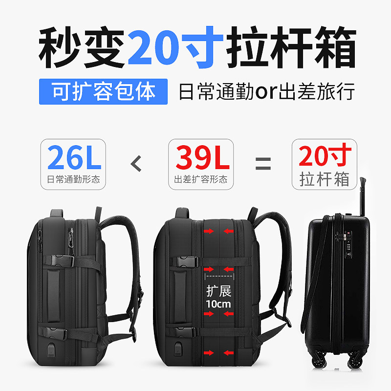  马可莱登双肩背包