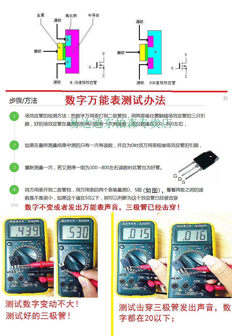 K25H1203 三极管IGBT管25A1200V IKW25N120H3直插全新 - 图2