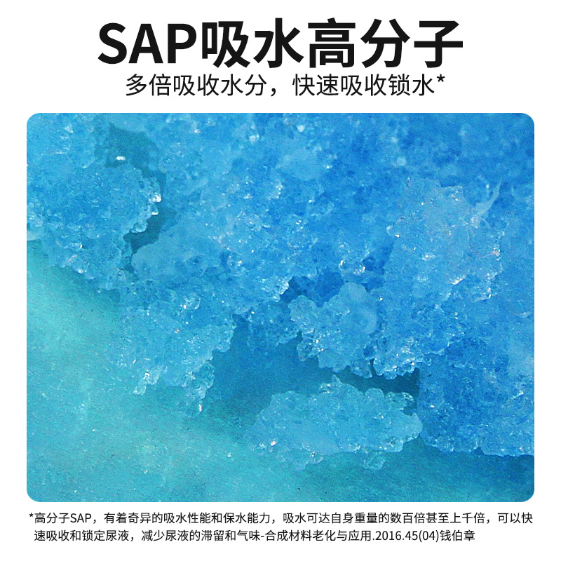 狗狗尿垫宠物一次性印花隔尿垫猫咪产褥垫厕所吸水尿片兔子尿不湿 - 图1