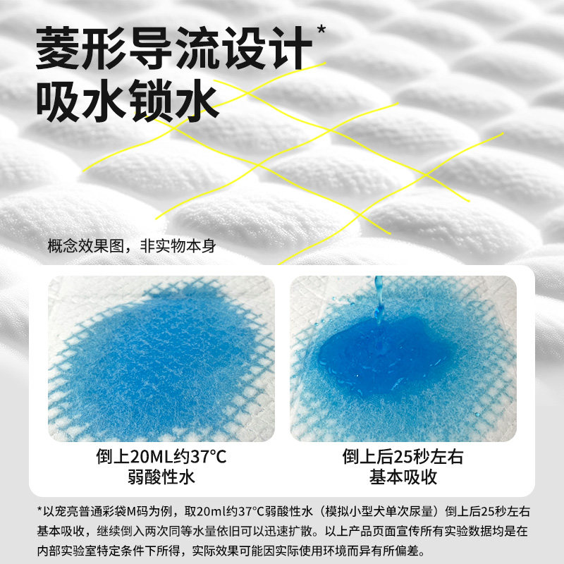 狗狗尿垫尿片加厚除臭吸水宠物厕所除臭尿布尿不湿兔子猫咪生产垫
