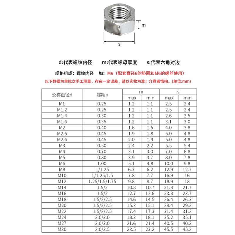 304 316不锈钢六角螺母螺栓螺帽螺丝帽大全M3M4M5M6M8M10M12M33