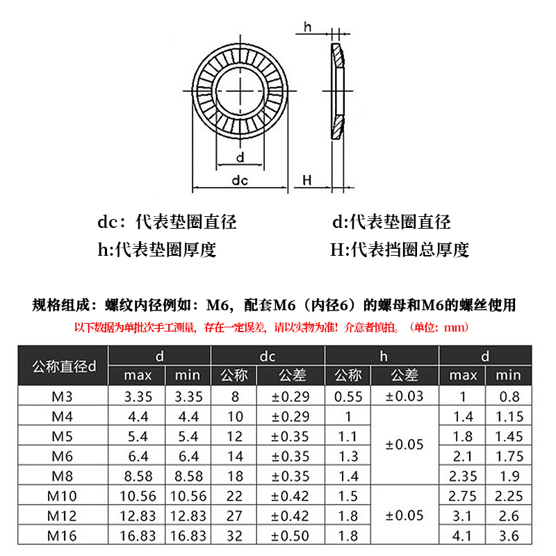 304不锈钢弹垫316/201弹簧垫圈重型开口弹性垫片加厚华司介子GB93-图1