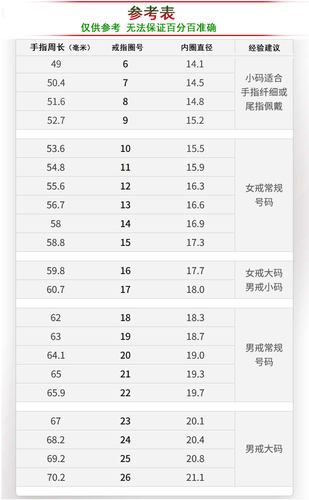 天然正品A货翡翠玉戒指老坑高冰种蓝水黄翡指环配证多款号码自选 - 图3