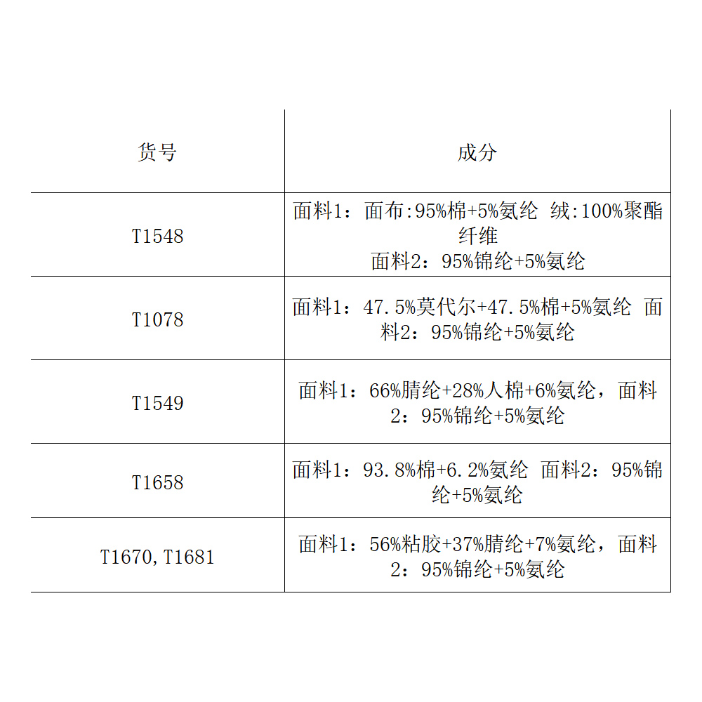 2024春装莫代尔棉黑色V领蕾丝上衣中年妈妈长袖T恤女半高领打底衫