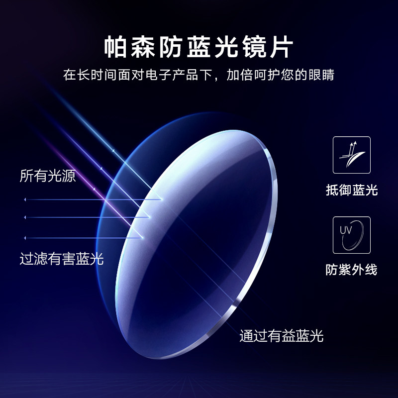 帕森高度非球面1.67超薄近视配镜 帕森定制眼镜片