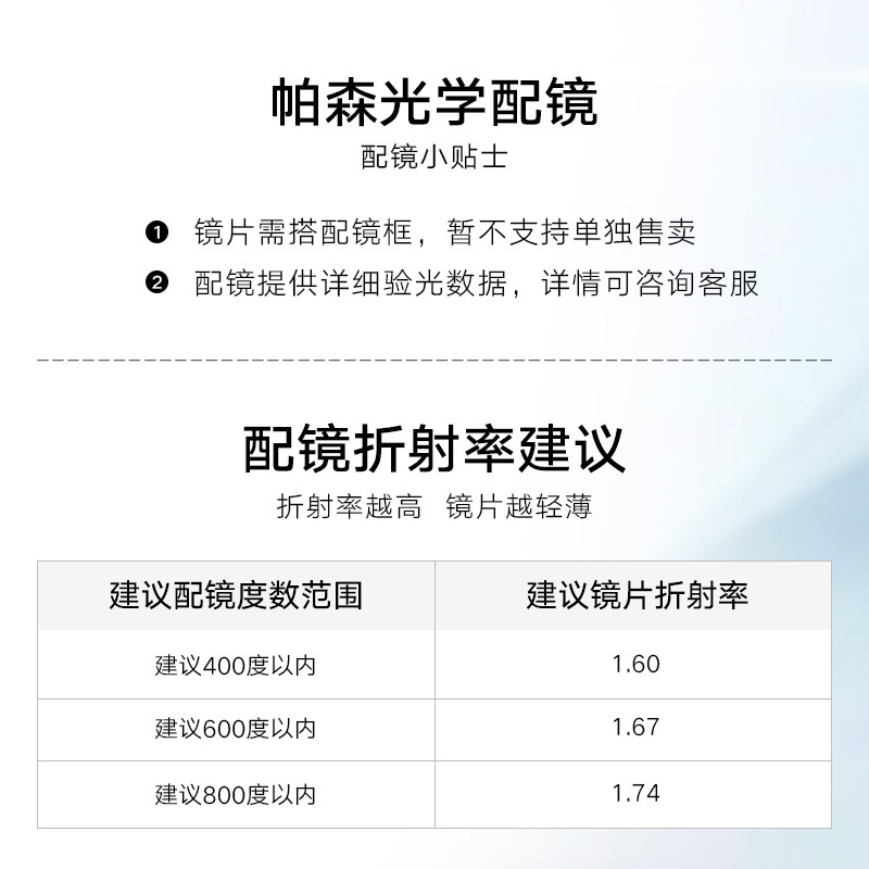 帕森高度非球面1.67超薄近视配镜 帕森定制眼镜片