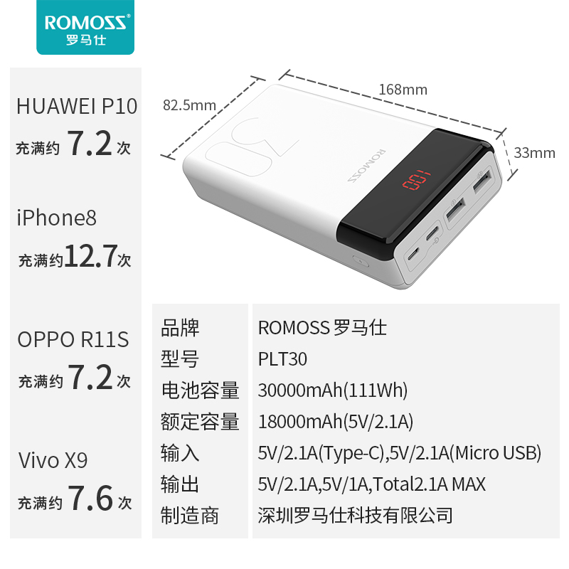 ROMOSS 罗马仕 LT30 超大容量移动电源 充电宝30000mAh 天猫优惠券折后￥79包邮（￥109-30）