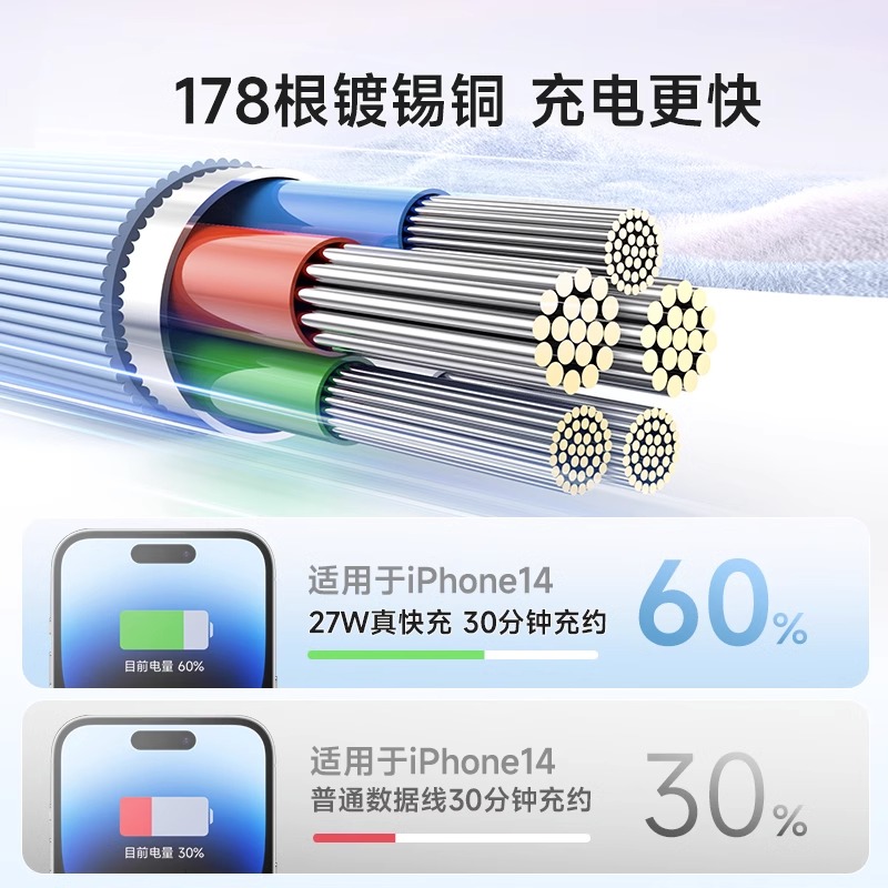 罗马仕适用苹果15充电线iphone14数据线PD 20w快充13手机闪充12usb11车载ipad平板typec转lighting加长2米-图1