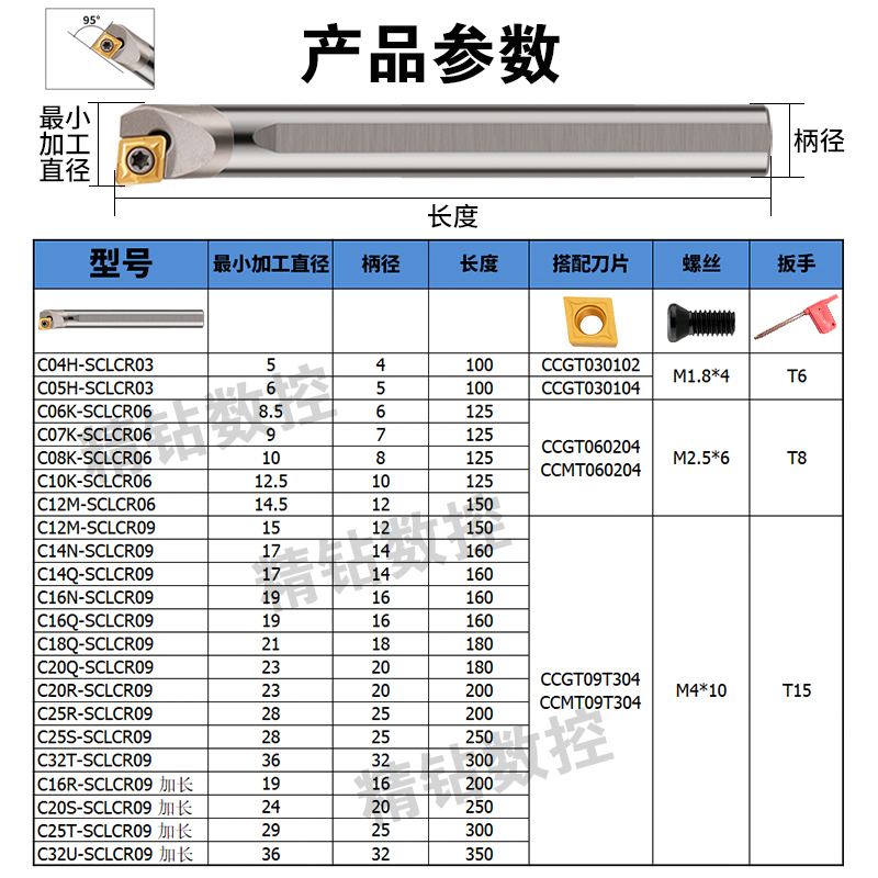 数控镗孔刀架SCLCR高速钢内孔刀杆车床高精防震抗震小孔车刀 - 图2