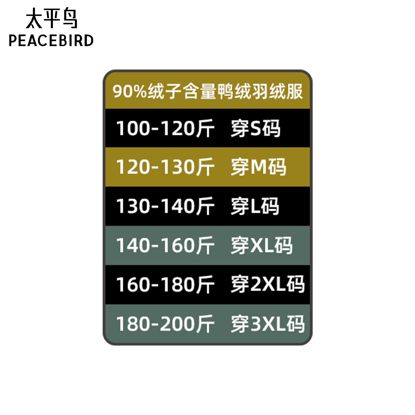 图 5