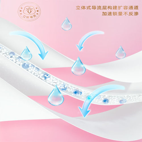 正品七度空间少女系列 纯棉表层夜用卫生巾10片X6包275mm QSC6210 - 图2
