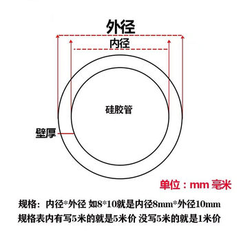 Silicone tube Silicone hose ທໍ່ຢາງຊິລິໂຄນທົນທານຕໍ່ອຸນຫະພູມສູງ 2/3/4/5/6/8/10/12/16/19/25mm