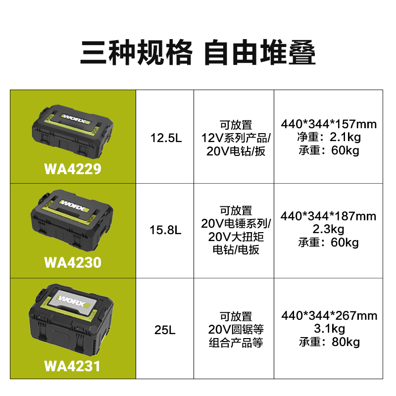 威克士拉杆工具收纳层叠箱WA4230五金工具收纳盒家用多功能