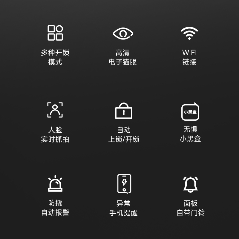 玥玛全自动指纹锁3D人脸识别智能锁家用防盗门锁wifi远程密码锁A5 - 图1