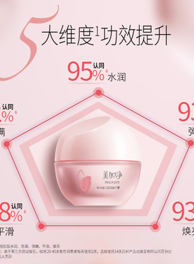 美加净酵米焕活保湿面霜滋润乳液补水清爽不腻换季正品官方旗舰店