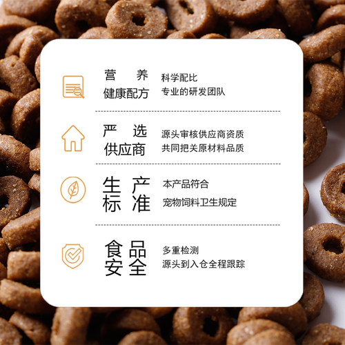 曼劳全价通用宠物营养亮毛犬粮10kg宠物10kg - 图3