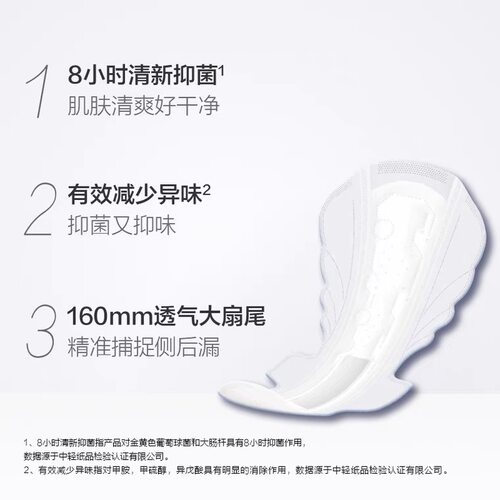 苏菲卫生巾极上超熟睡夜用AIR气垫420mm 12片或发4片*3包姨妈巾 - 图2