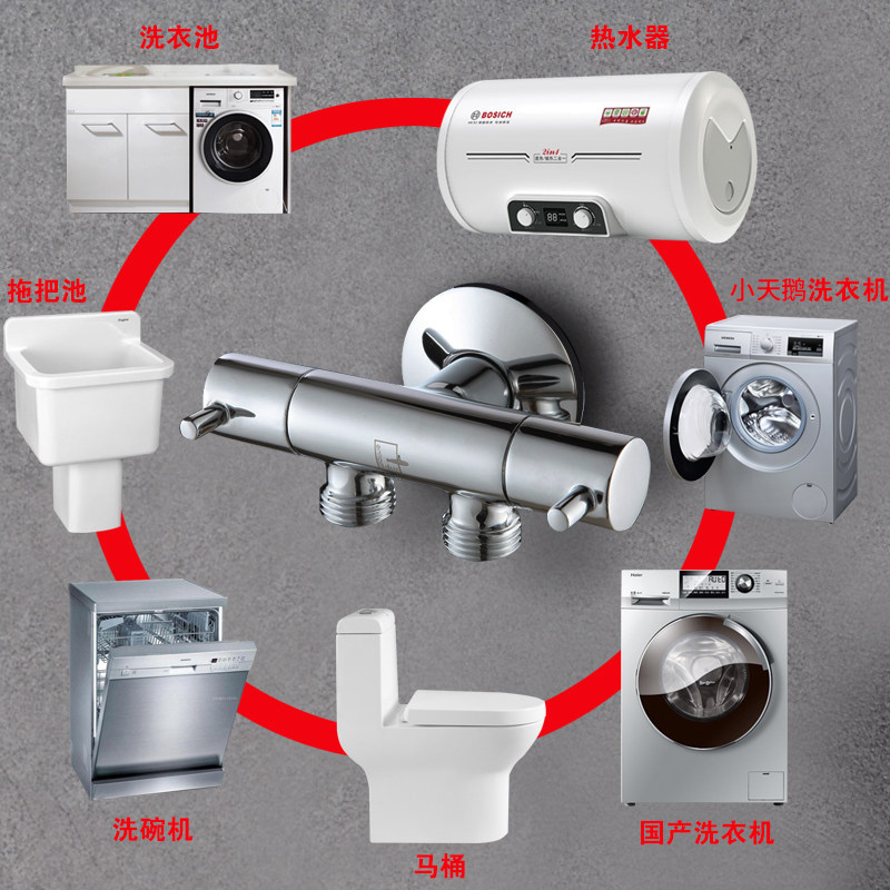 潜水艇洗衣机龙头三角阀一进二出角阀门双开关分水器全铜加厚通用