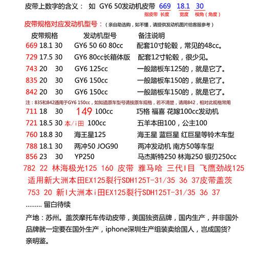 摩托车盖茨助力车125制动皮带150踏板车669 743 711 842传动皮带 - 图0
