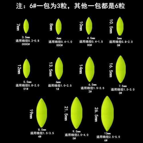正品阿酷精工荧光绿流线型圆柱形橄榄七星漂鱼漂传统钓鱼浮漂浮子 - 图2