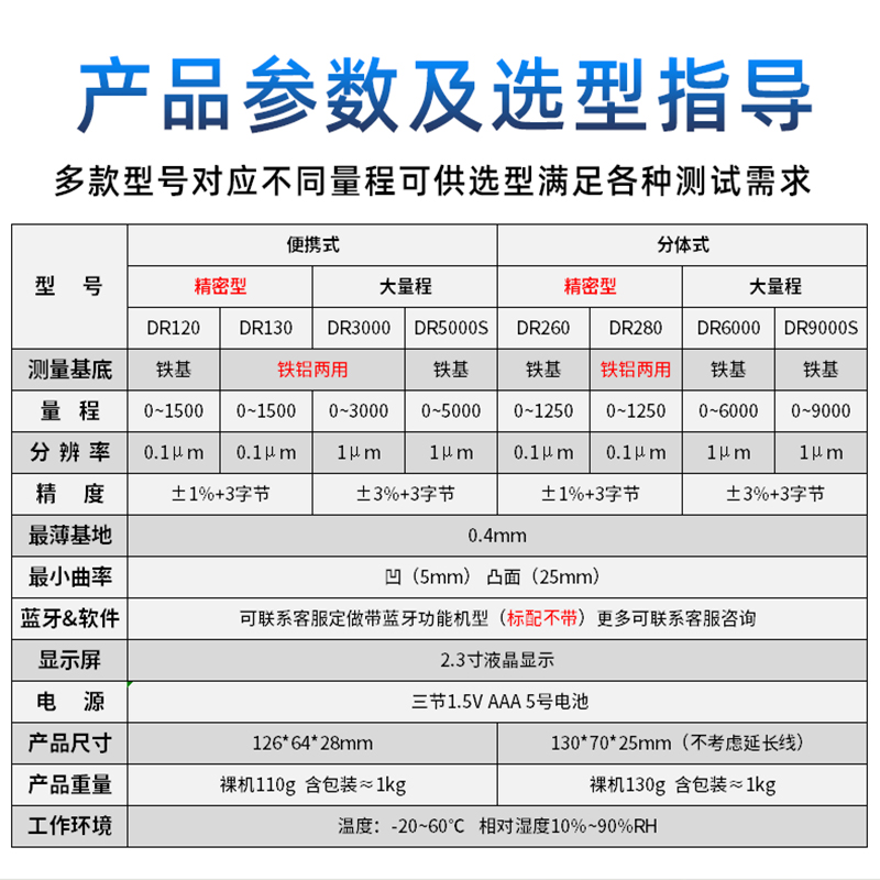 新品涂层测厚仪钢结构防火涂料防腐层DR6000车漆镀锌层氧化DR9000-图2