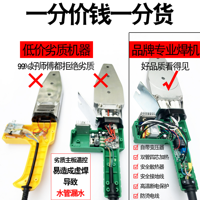 伟星管热熔器防堵PPR热容机2200W大功率焊机63水电高温PE水管烫机 - 图0
