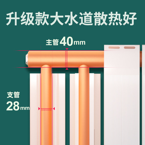 圣劳伦斯铜铝复合暖气片家用水暖散热片集中供暖壁挂式卧室厅明装 - 图0