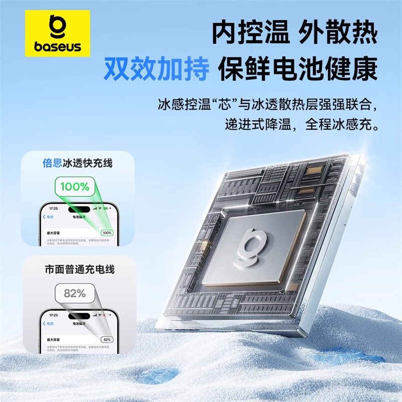 倍思适用苹果充电线iPhone14promax数据线PD20W快充typec转lightning接口13手机12平板iPad2米加长11充电器线 - 图2