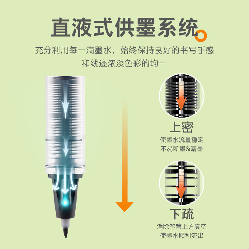 百乐官方旗舰店Pilot日本直液式秀丽笔软头笔细字SVFM-20EF学生用绘画练字美术专用柔绘笔,淘宝优惠券,粉丝福利购,淘宝优惠卷
