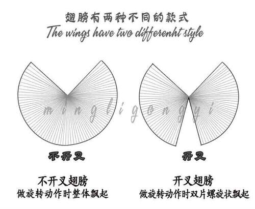 肚皮舞金翅道具3色幻彩翅膀成人演出翅膀舞蹈服360度彩色翅膀 - 图2
